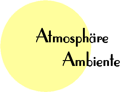 Atmosphäre & Ambiente